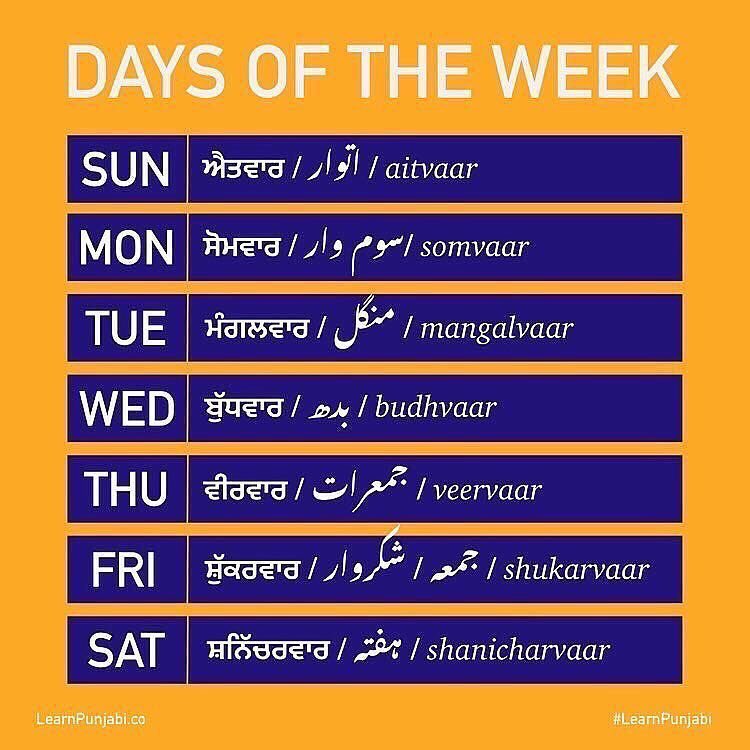 Days of the week #LearnPunjabi YouTube.com/@ilearnpunjabi