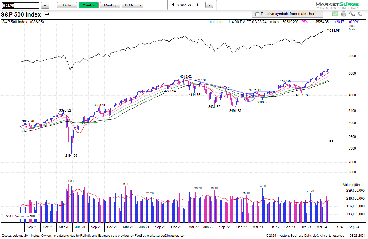 TMLTrader tweet picture