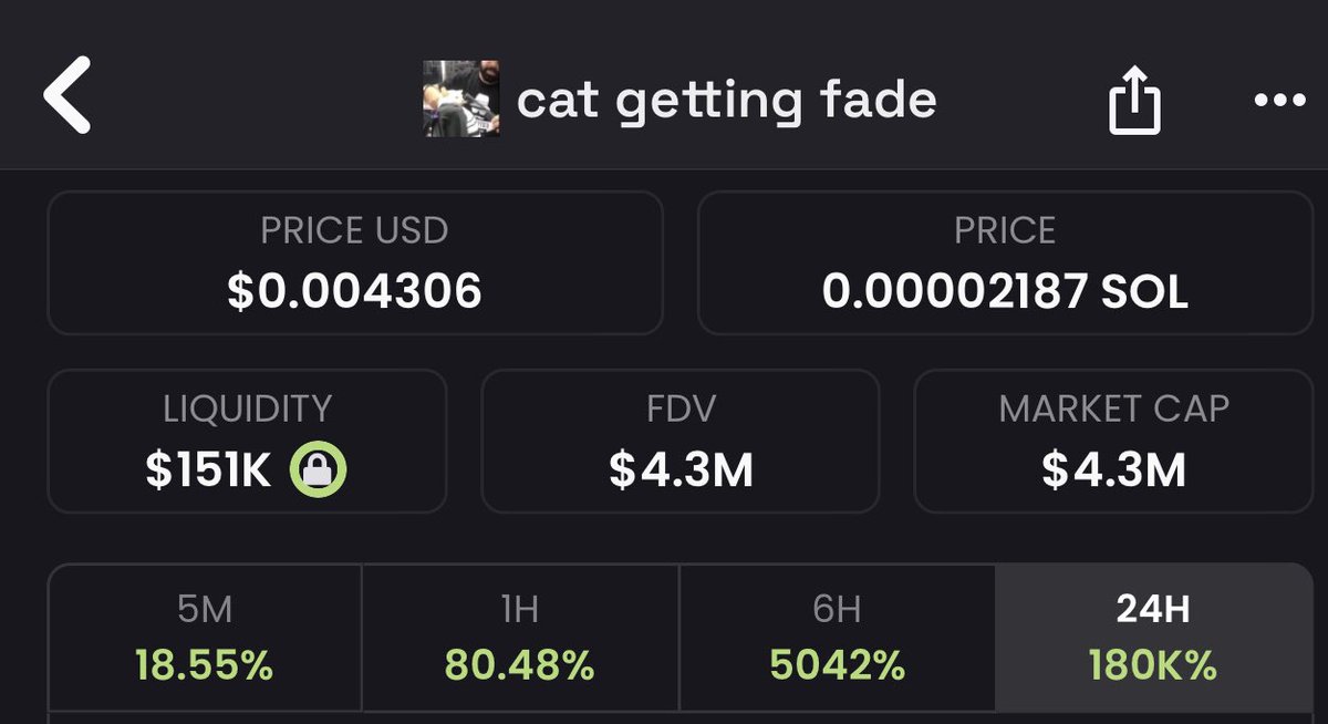 New all time high 

We are just getting started

$CGF