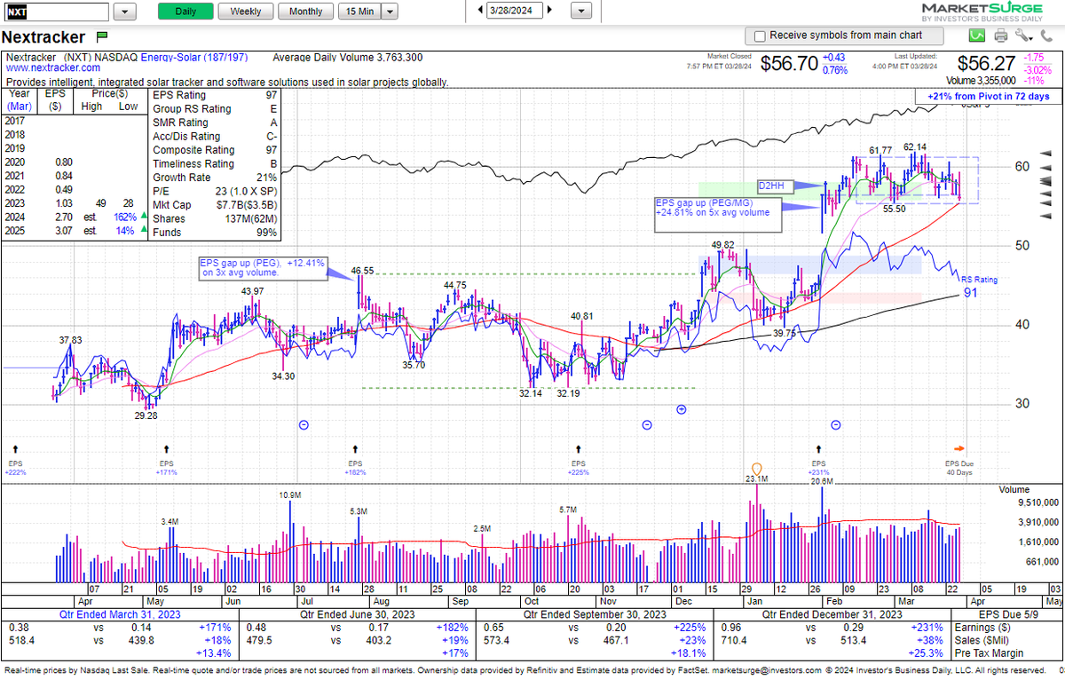 TMLTrader tweet picture