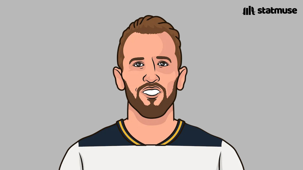 statmusefc's tweet photo. Most league G/A since Salah joined Liverpool:

220 — Salah
178 — Salah minus his 2017/18 season
169 — Kane

King. https://t.co/6Qj29ligve