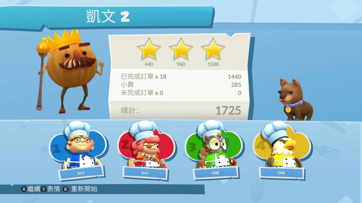 lucylinsis's tweet photo. #Overcooked2  #NintendoSwitch https://t.co/q0Ym01HJbU