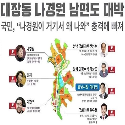 tnrqhr6554's tweet image. 대장동 땅주인은 
"나경원,김정,이완구,신영수,곽상도,이대엽,원유철"등 모두 '도둑의 힘'이다.
50억 클럽, 100억 클럽, 모두 '도둑의 힘'이다.
 
민주당은 "대장동"을 특검하시라!!