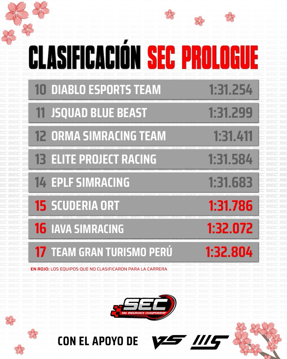 GRILLA DE PARTIDA PARA LAS 6H ⬇️

Hoy a las 18 horas (hora española) no te pierdas las 6 horas de Fuji con el Toyota GT-One.

Las vas a poder seguir en vivo desde el canal de <a href="/MarioSoler19Z/">Mario Soler</a> y <a href="/byVictorSport/">Victor Merayo</a> como también en el canal del SEC en YouTube 🔝

youtube.com/live/09Ahfg6Ph…