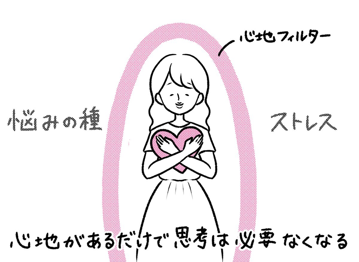 【お仕事実績】
書籍挿絵を担当させていただきました。
本文から挿絵にする部分を抜粋していただき、イラストに起こさせていただきました。
KADOKAWAさま 2020/10/2発売
「ハッピー脳スイッチ 悩みは「解決する」ものではなく「消える」もの!」
金城 幸政さん著
https://t.co/qBUwvjbOaw