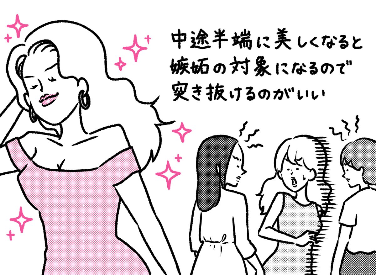 【お仕事実績】
書籍挿絵を担当させていただきました。
本文から挿絵にする部分を抜粋していただき、イラストに起こさせていただきました。
KADOKAWAさま 2020/10/2発売
「ハッピー脳スイッチ 悩みは「解決する」ものではなく「消える」もの!」
金城 幸政さん著
https://t.co/qBUwvjbOaw