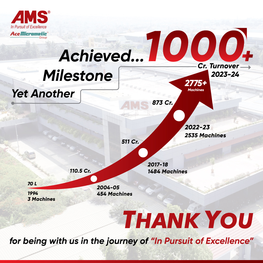 Reaching 1000 Crores+ turnover for the first time during this FY 2023-24.
30 years of hard work, dedication, sacrifice and commitment to serve the country in CNC Machines Manufacturing.

Thanking all Stake Holders for their relentless support in our Growth.

#AceMicromatic