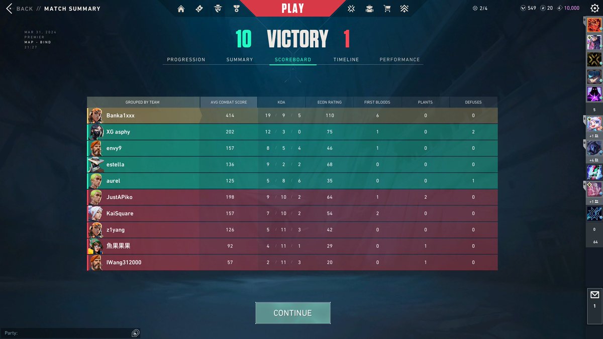 We managed to secure Bind with 100% win rate, 16th place now 💪💪

banka1x drops 19 kills in only 11 rounds🚨🥶

#LunaWIN