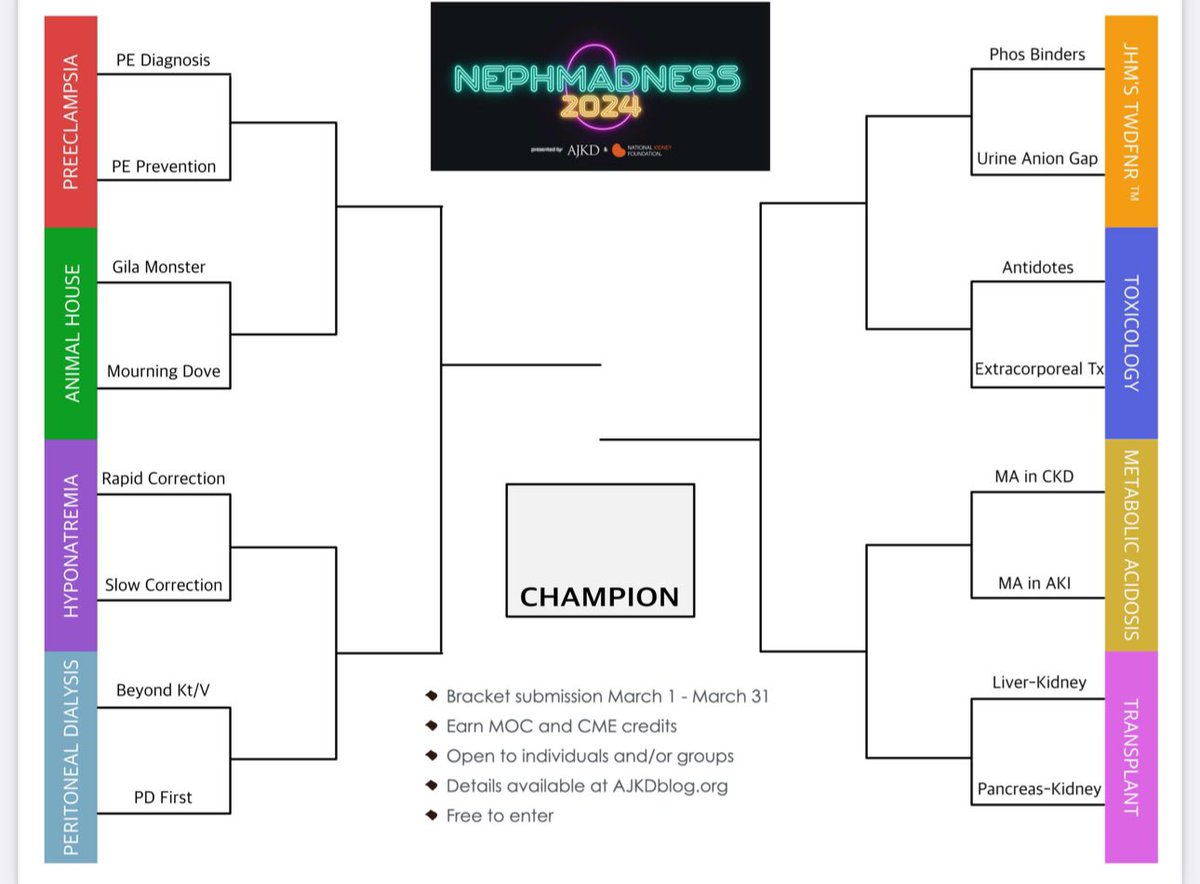 Get your #NephMadness picks in TODAY!! This is the last day to join in the fun Don’t be left out nephmadness.com