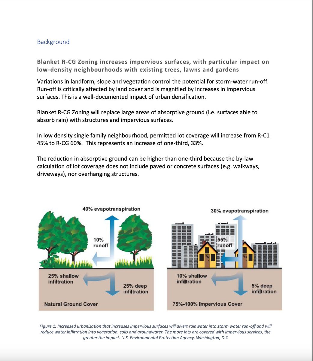 llpoole's tweet photo. WORTH A READ: "Blanket R-CG Zoning as proposed will disrupt surface and sub-surface hydrological processes, causing irreversible damage to Calgary’s natural infrastructure, including the urban forest. This is at the same time that the City acknowledges urgent challenges to build resiliency to drought, climate change and flood."

"Blanket R-CG Zoning: Urban Hydrology and Natural Infrastructure", J.E. Sloan, March 15, 2024

1/3 #yyccc
