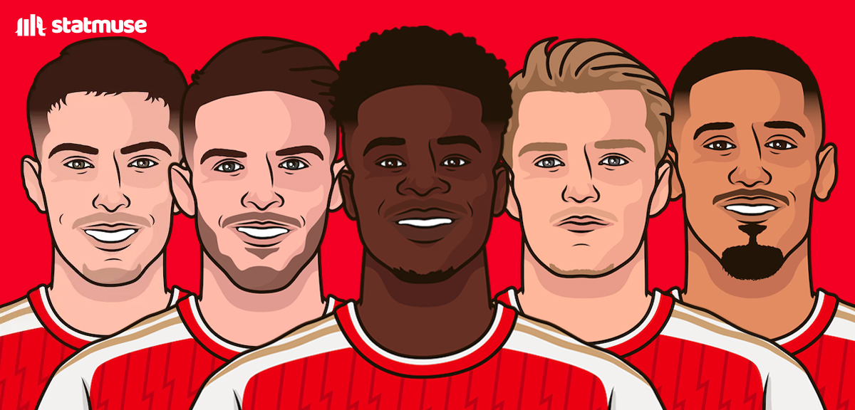 StatMuse FC tweet media