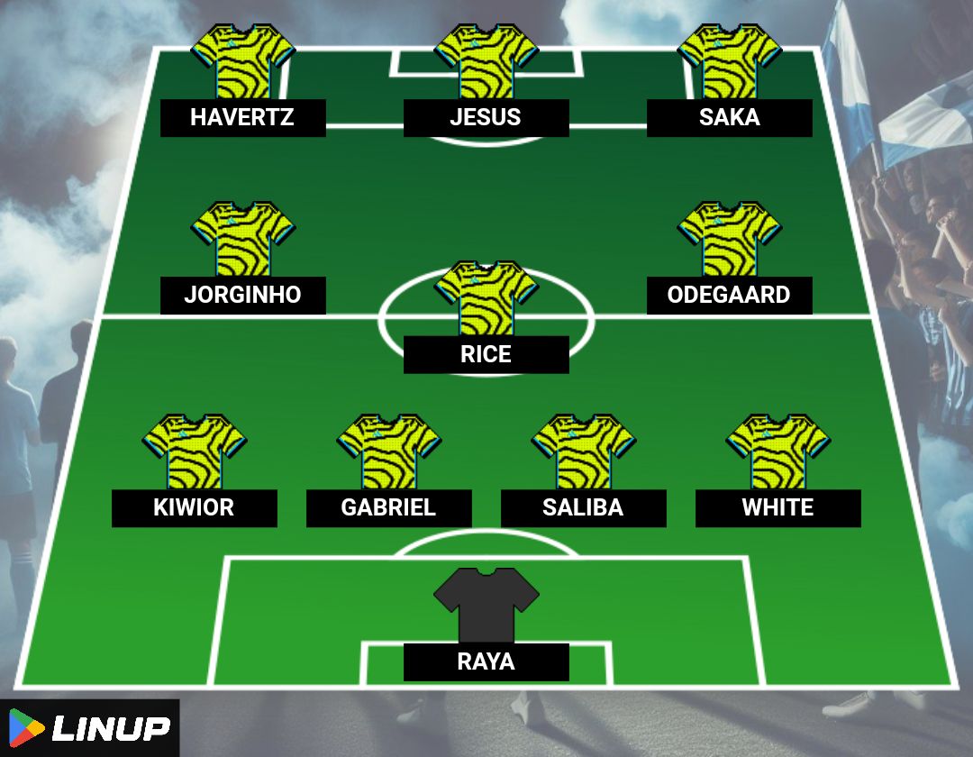 LinupApp's tweet image. The two starting lineups for this #MCIARS ⬇️