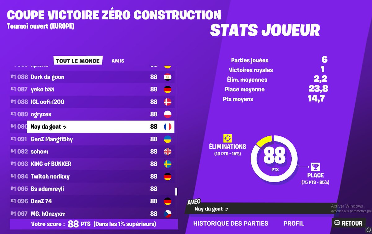Qual solo cc top 1090 !!! 🏆🏆