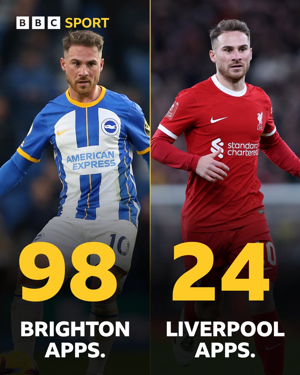 Match of the Day tweet media