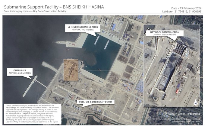 India's Backyard Under Threat: China-Bangladesh Submarine Base Sparks Security Concerns