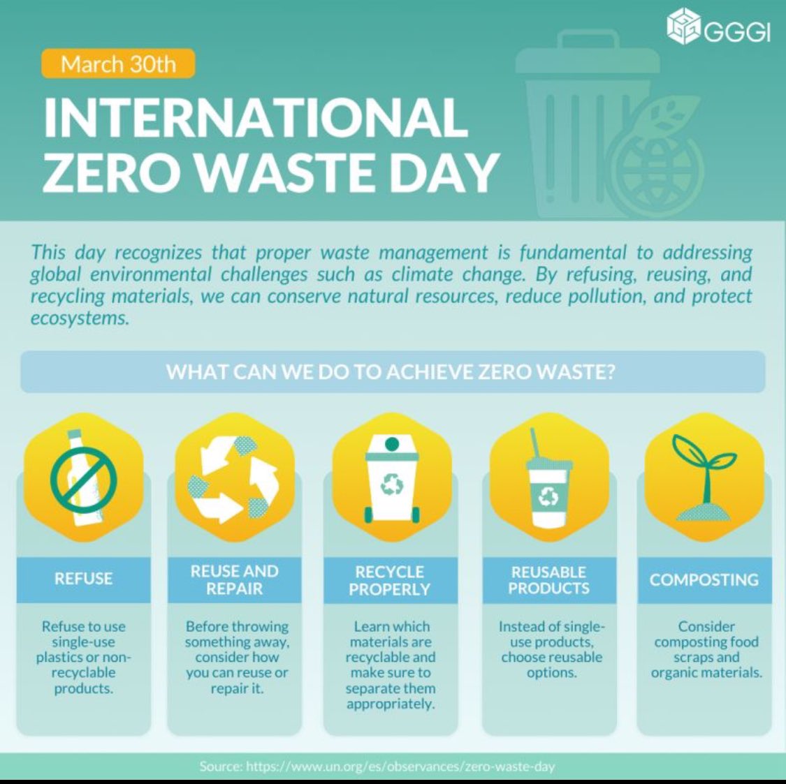♻️International #ZeroWasteDay, is a reminder to embrace responsible waste management and promote sustainable consumption and production methods... and above all: refuse, reduce, reuse, recycle, and repair! 🙌💚Every action counts to #BeatWastePollution !