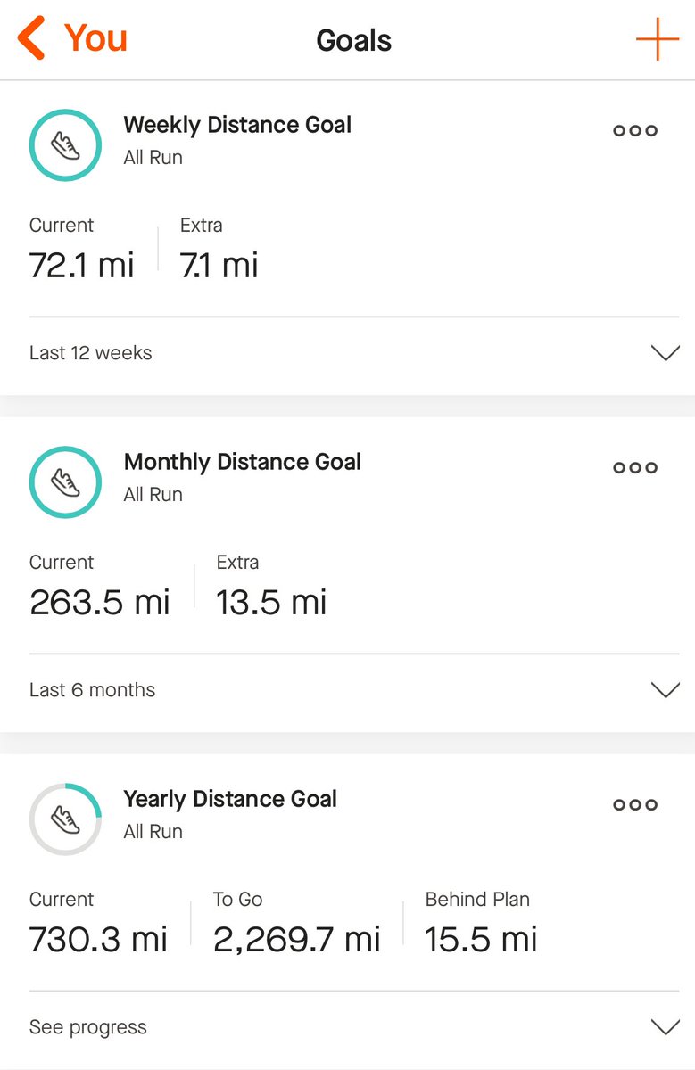 1st Q of the year complete. I’m slightly behind on my yearly goal of 3000 but I will get caught up this month. Time to increase the volume for my long races coming up this Spring/Summer 

May- Eldencrest 38
June- Big Horn 100
August- Bigfoot 40
August- Leadville 100