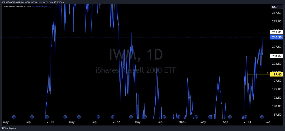 TRADE_TALK_ tweet picture