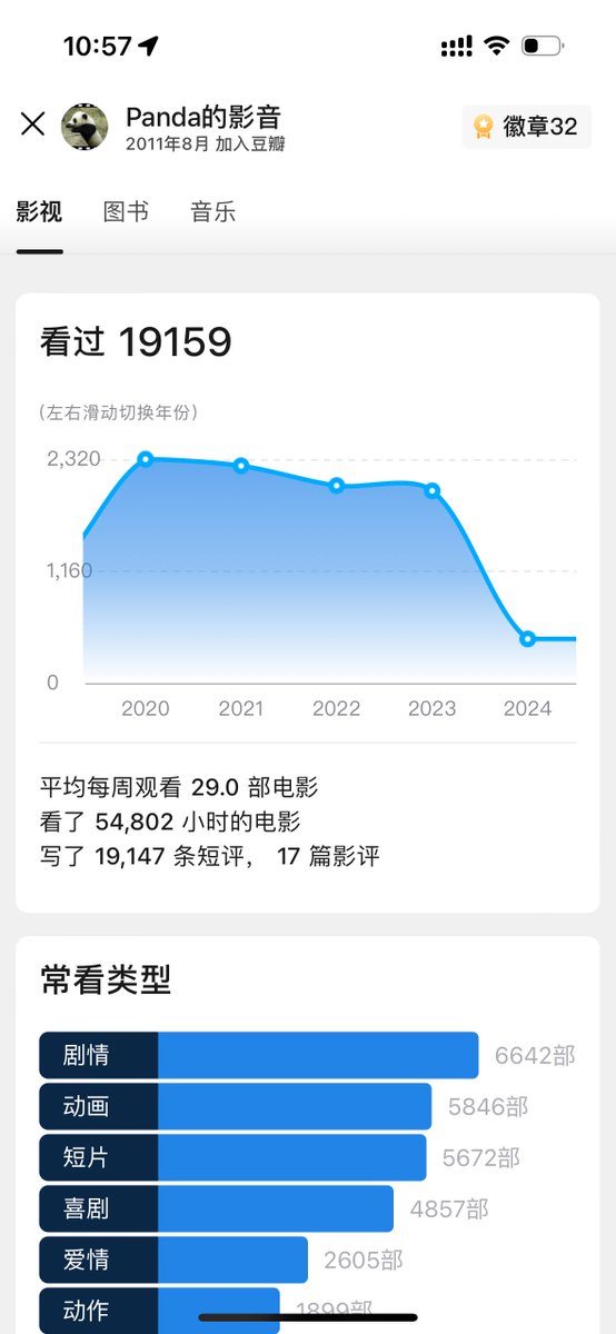 wong2 tweet media