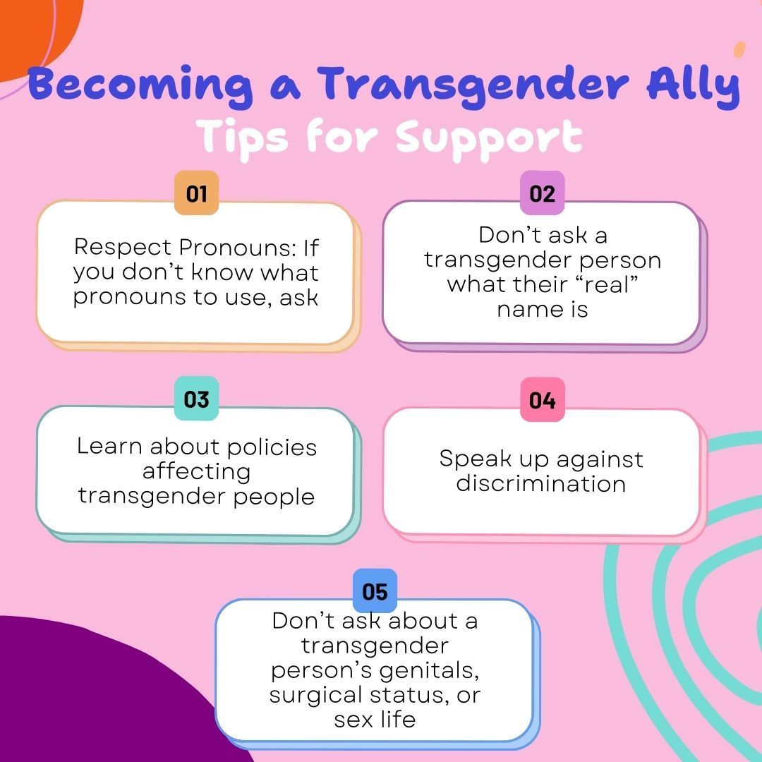TAY_OurTIME's tweet photo. Today is #InternationalTransgenderDayofVisibility. Check out these tips on how to be a stronger ally to the transgender community and tips for engaging with non-transgender allies. It's all love. ❤️ https://t.co/xcwU08GHKQ