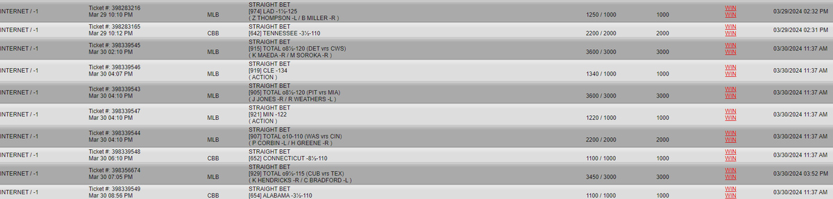 steamcapper1's tweet photo. RP + DM FOR A FREE #MAXBET (10-0 RUN) https://t.co/RsGMbn30ny