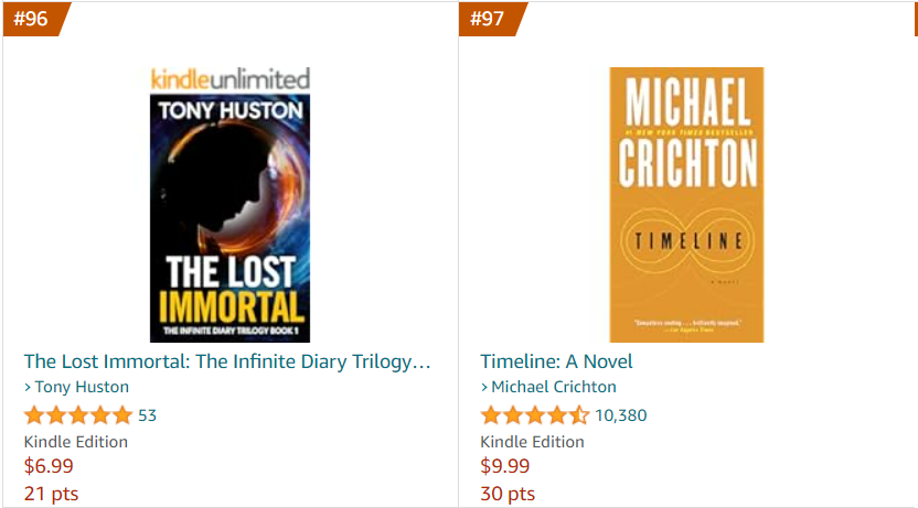 Me: "Yeah, my bestseller is ahead of -THE- Michael Chrichton. *thumbs nose, swaggers** So yeah, I'm outselling a legend."
Them: "Didn't Chrichton pass away in 2008?"
Me: "Well yeah, but . . . oh, shaddap."