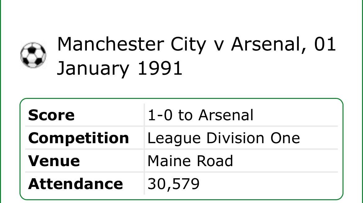 One of my earliest football memories, me, my dad and my sister went to Maine Road to sit on wooden benches and watch Arsenal beat City one nil. We won the league that year. #COYG #MCIARS