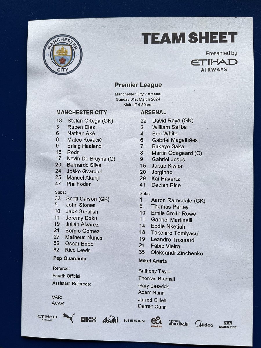 Pertandingan terpenting musim ini dan gue optimis! 👍 

Optimis ≠ arogan. Optimis tandanya gap Arsenal dan City ga sejauh musim sebelumnya. Optimis sah bagi fans Arsenal menatap laga away ke Etihad. 

Masalahnya, ini Man City. Menang tandang lawan mereka ga cukup modal optimis.