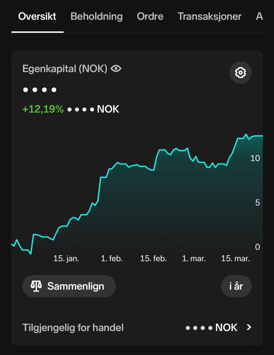 Jon_Invest tweet media