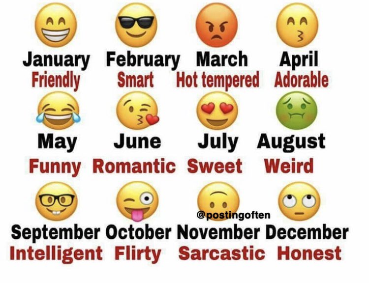 Your birth month is your persona. What is it?