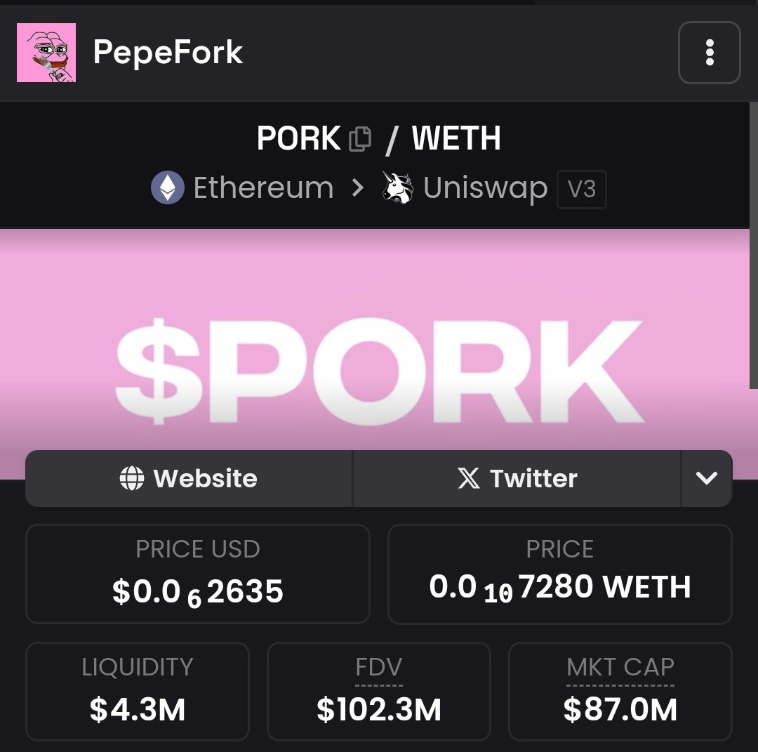 Weak hands can't hold diamonds

Lesson in there

$PORK