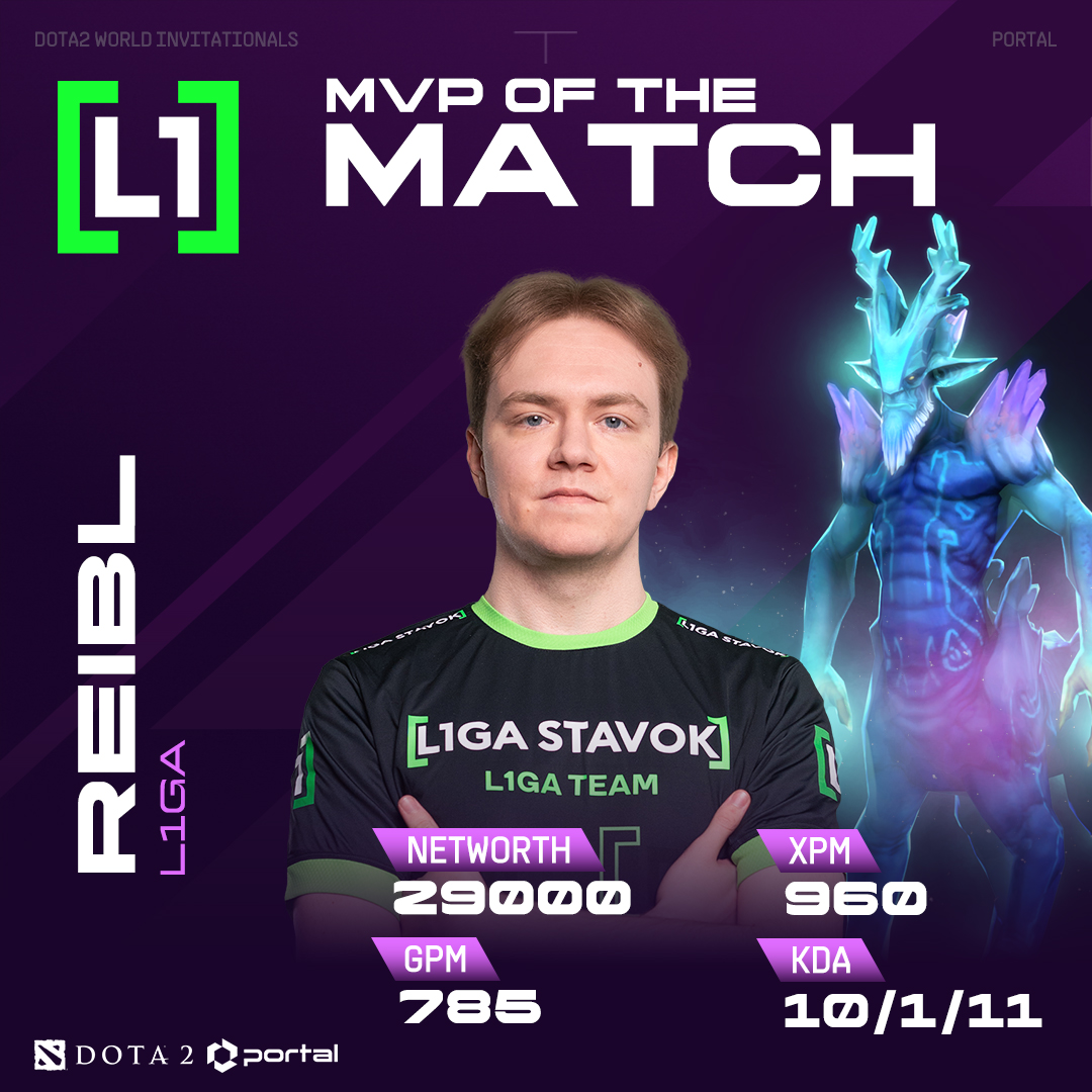 REIBL's exceptional skills and strategic prowess have propelled the team to the Grand Finals! 

With their outstanding leadership and gameplay, they've solidified their spot in the ultimate showdown! 🌟