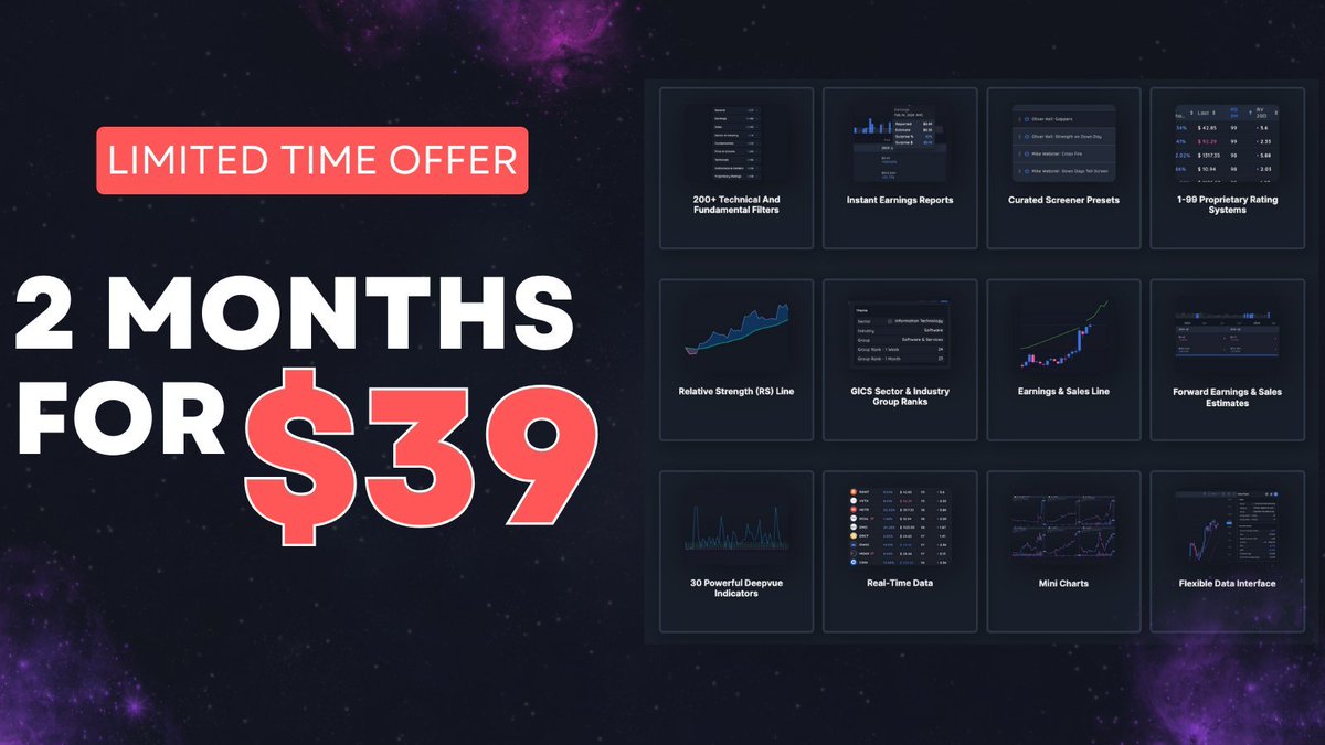 We are running a 2 month for $39 promo @Deepvue today 👇 Link: deepvue.com/pke8 Here are some planned updates for the next 2 months - Top 10 Stocks in Group by RS in Data Panel - Save multiple Data Panels - New Presets by Top Traders (USIC Champions) - Performance…