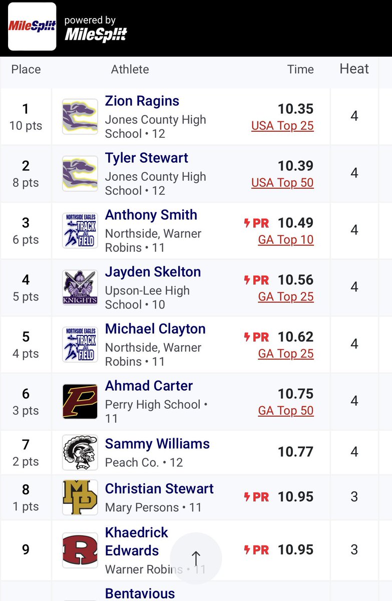 Anthony Smith Jr tweet media