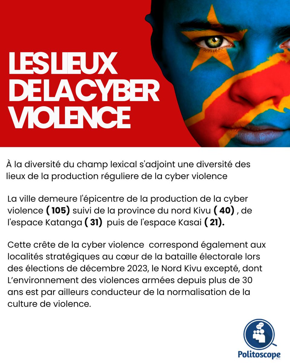 politoscopeRDC's tweet photo. Le lieu de la cyber violence https://t.co/fTdpRNuOX4