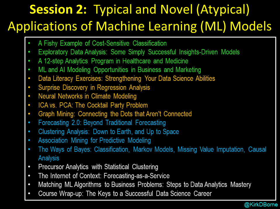 👉🌟Learn from my 2 online #DataScience #MachineLearning Modeling Courses here:
DS 101: aiplus.odsc.com/courses/ds-101…
DS 102: app.aiplus.training/courses/ds-102…
—————
#BigData #AI #DataScientists #PredictiveModeling #ML #DataLiteracy #PredictiveAnalytics #IoT #IIoT @_odsc
twitter.com/KirkDBorne/sta…