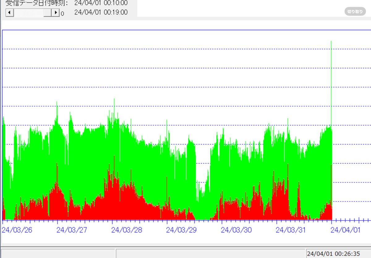 Tweet image