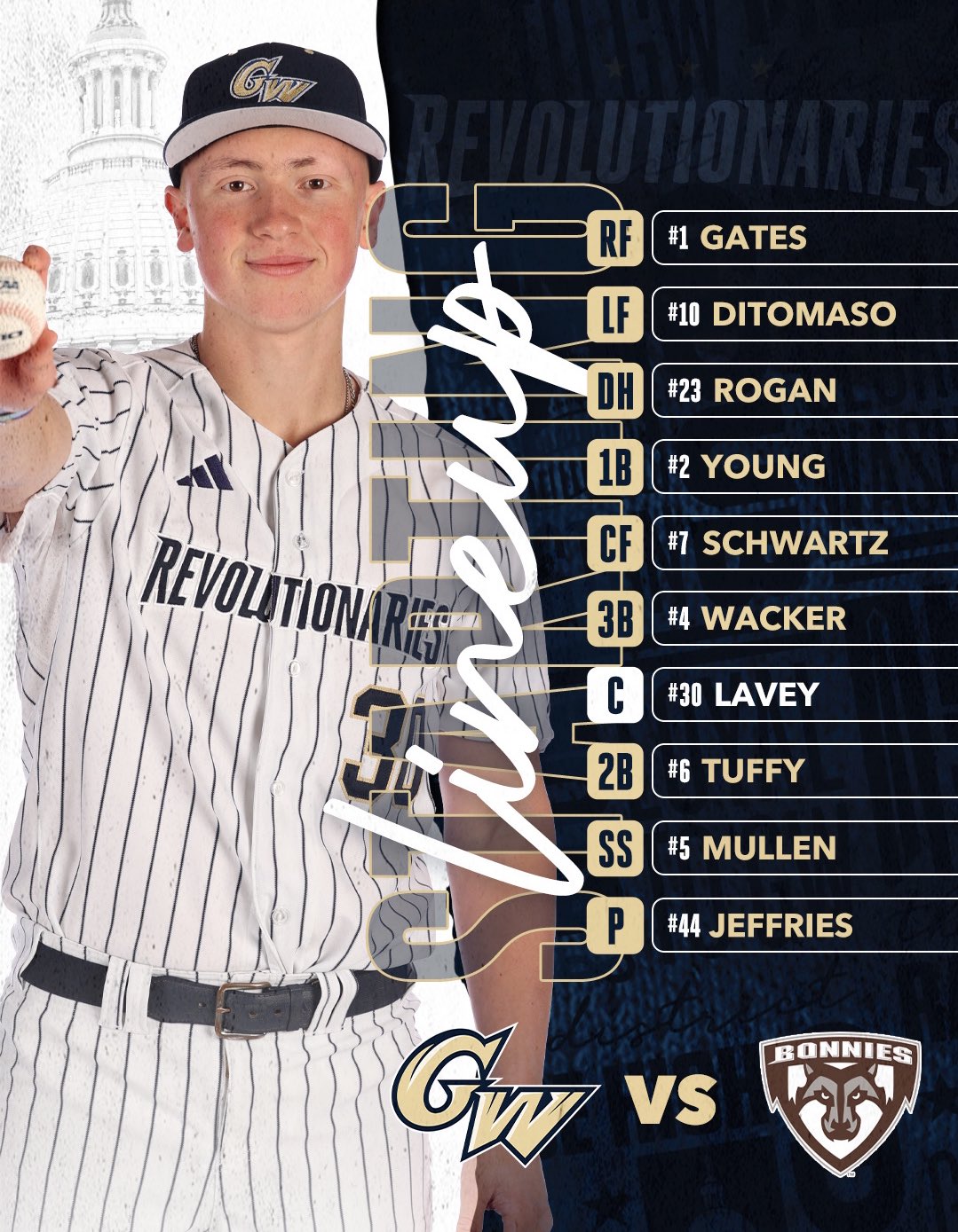 St. Bonaventure Bonnies starting lineup jersey