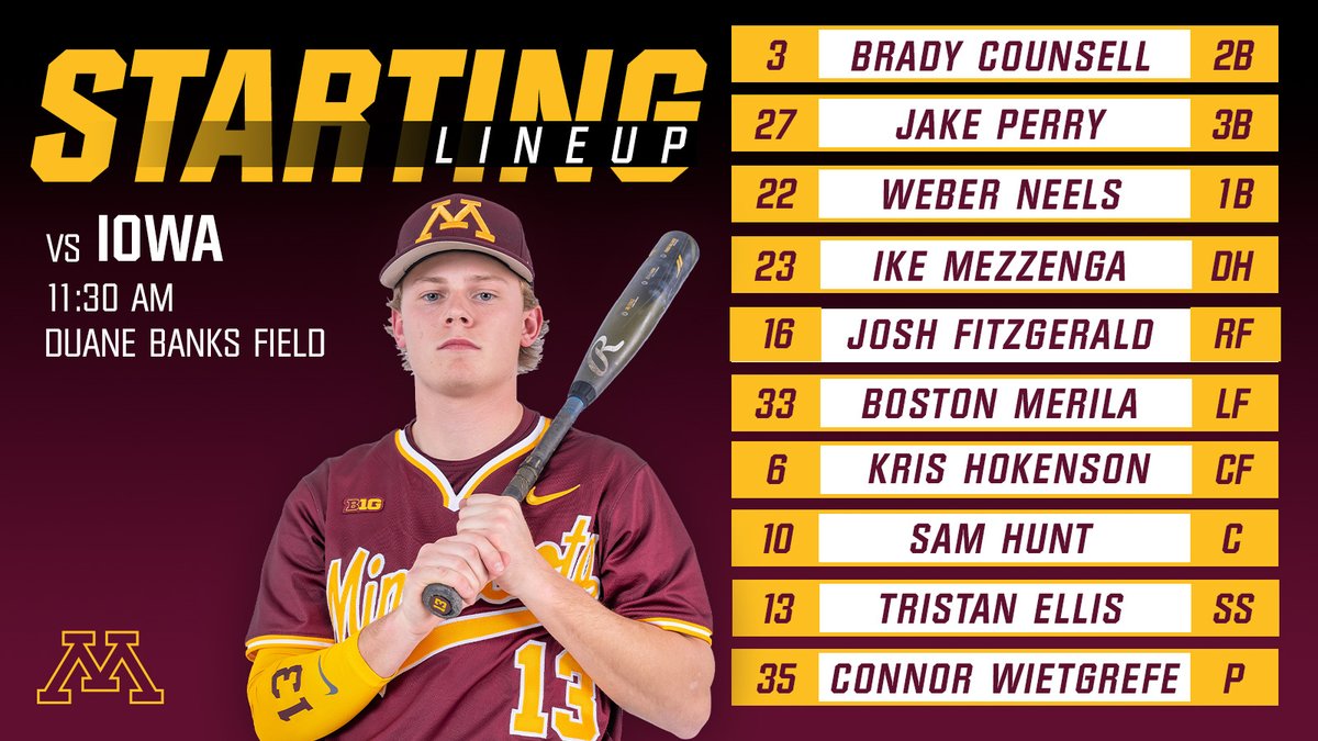 GopherBaseball's tweet photo. Lineups are in!

Tristan Ellis gets his first career nod at short today. https://t.co/m1CVE4qBu5
