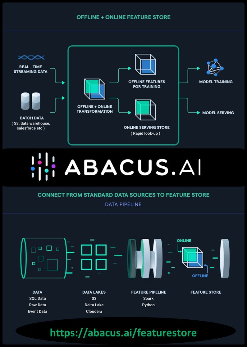 KirkDBorne's tweet photo. Easily deploy real-time #AI #DeepLearning and #MachineLearning models at scale with @AbacusAI enterprise-class #ML Feature Store that provides security, governance, and high SLAs: https://t.co/3gNpzH2ojc
—————
#DataScience #EnterpriseAI #MLOps #SQL #BigData #DataStrategy #CDO https://t.co/QJgK5goD0c