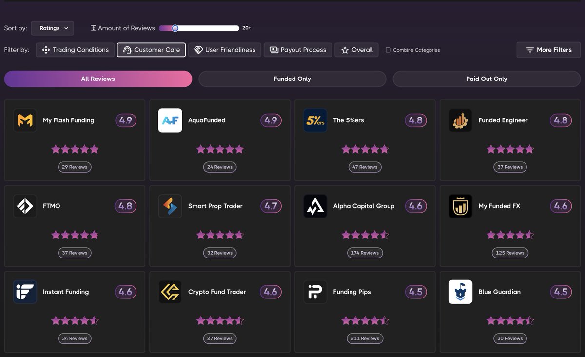 Prop Firm Match tweet media
