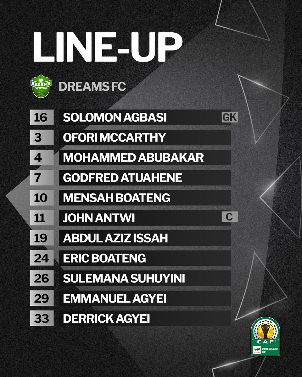CAFCLCC_ar's tweet photo. 📋 تشكيل المباراة 📋
🇲🇱 الملعب المالي 🆚 دريمز 🇬🇭
العناصر الأساسية للفريقين في مباراة اليوم👇
#TotalEnergiesCAFCC | #SMDFC https://t.co/WZInnMs8QN