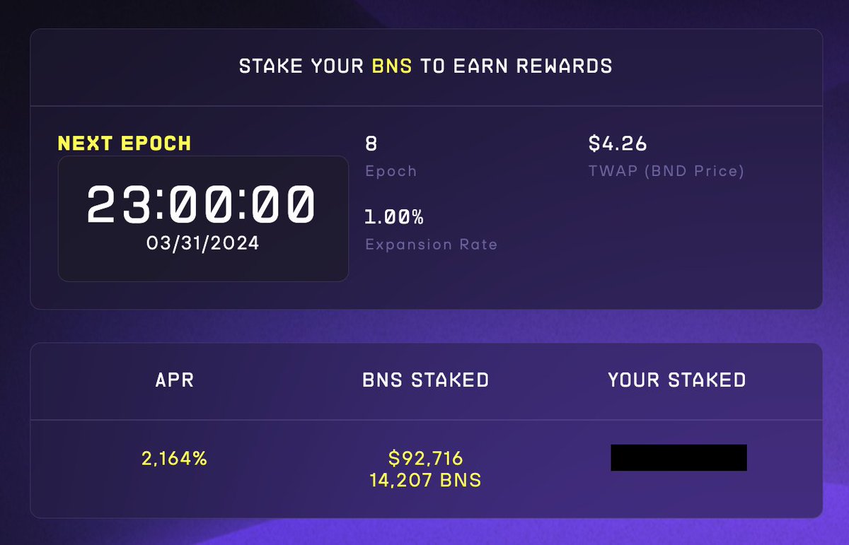 BlastName_'s tweet photo. The ONLY way to earn $BND now is to restake your $BNS in BlastName Bank system 🏦

Note: APR is 2,164%, not 2.1% 👀

Congrats to those who earned $BND from our Genesis pools 🎉
Late comers, don't worry, you still have plenty of chances to figure out your own #Farming strategy 😋