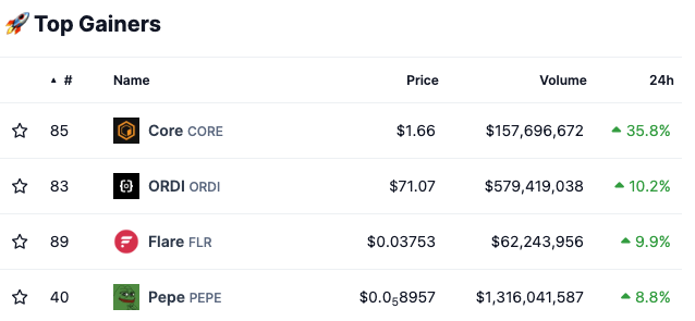 Sjuul | AltCryptoGems tweet media