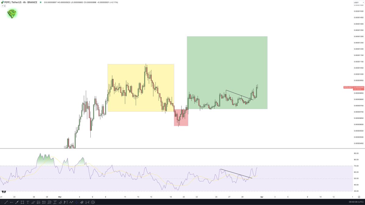 Sjuul | AltCryptoGems tweet media