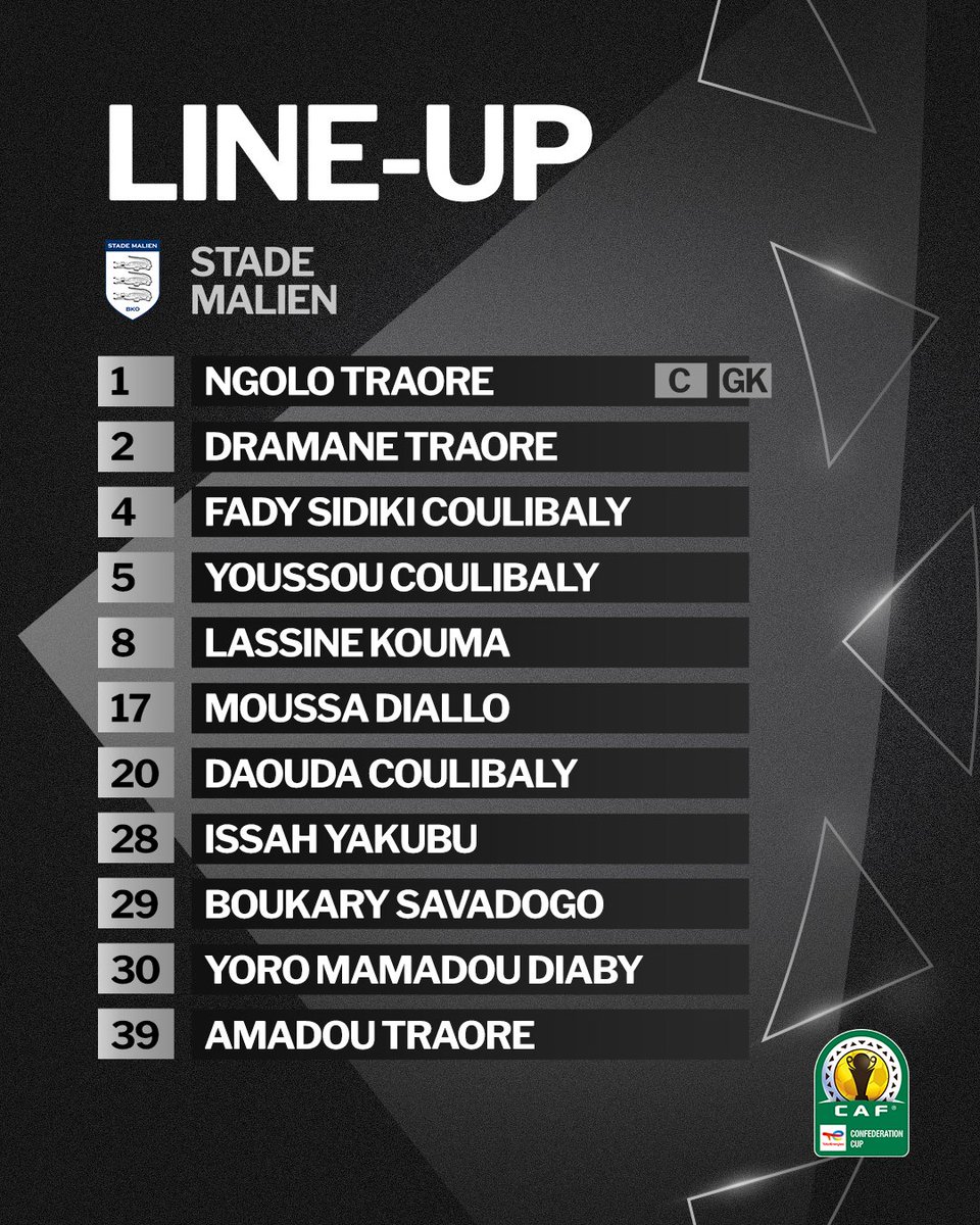 CAFCLCC's tweet photo. Quarter-final lineups for Stade Malien & Dreams FC 👇
#TotalEnergiesCAFCC | #SMDFC https://t.co/8DAWplcNWG