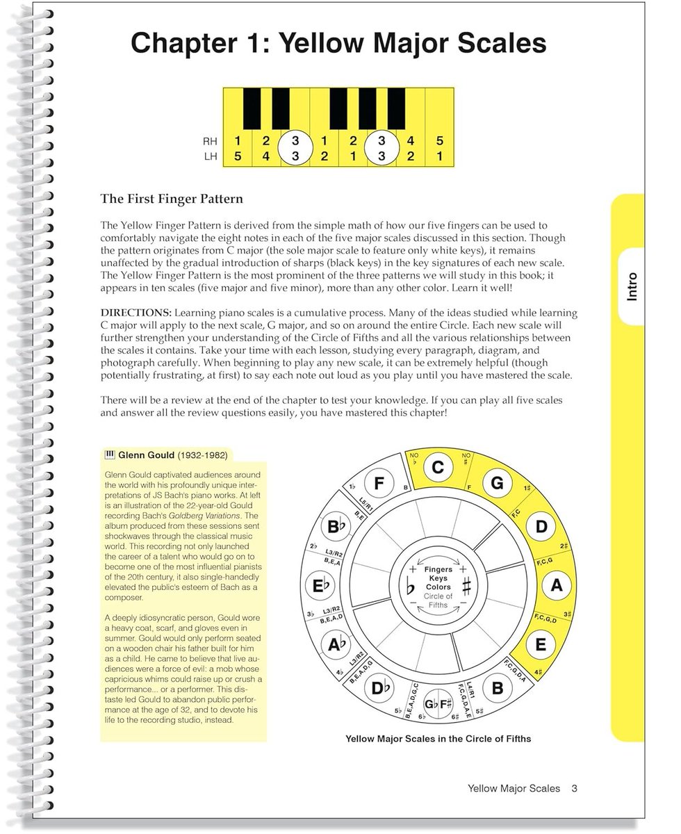 I wrote a textbook on piano scales during Covid. It's finally published and available online! 

If you play piano (or know anyone who does), please check it out. And please retweet/share! Thank you!

amazon.com/dp/B0C7LDK4WK?…