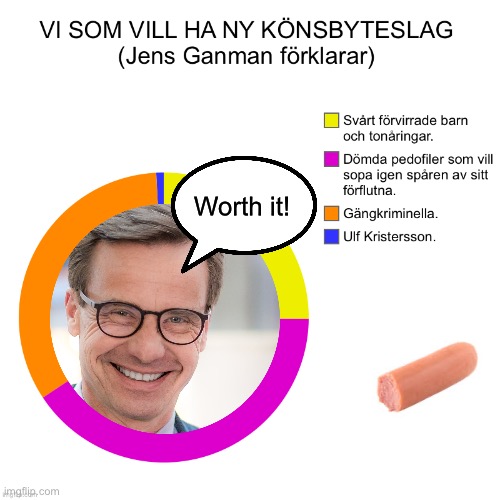 JensGanman's tweet photo. Vad är det man brukar säga? Tågkrasch i slow motion? https://t.co/tHQtcnOpHS