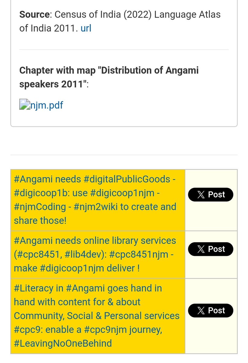 @CensusIndia2021 Security certificate not valid anymore.. for more accessible presentation of the Language Atlas, pls check india.actor-atlas.info/language by <a href="/collaboratewiki/">Jan Goossenaerts</a> 

It includes all languages with for each of them some key information &amp; #PDF pages. Enjoy! #xy2wiki #tagcoding #digicoop1bIN