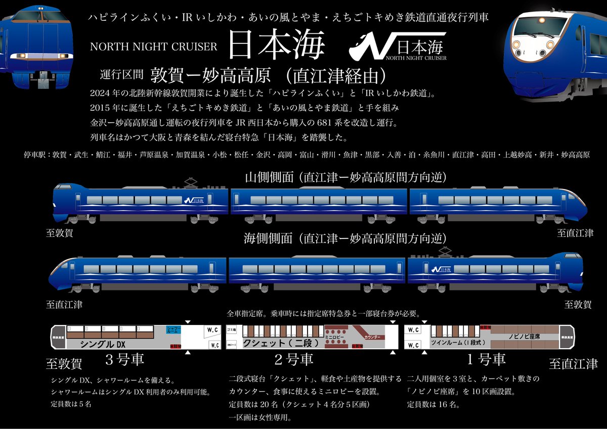 おふぐє( ˘ω˘ )эP C106日曜日 東地区 シ58b on X